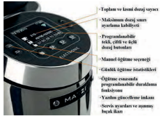 Mazzer Robur S Electronic Otomatik Kahve Değirmeni, Siyah, ROBUR S ELECTRONIC