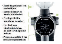 Mazzer ZM Otomatik-On Demand Filtre-Espresso Kahve Değirmeni, Beyaz, ZM.BEYAZ