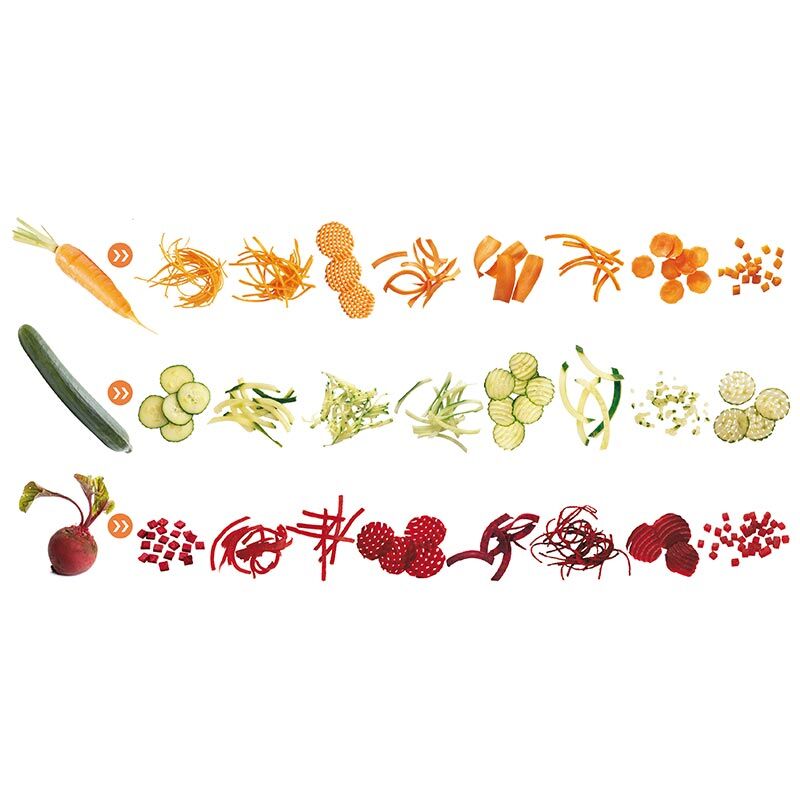 Robot Coupe Sebze Doğrama Makinesi, CL 50 Ultra