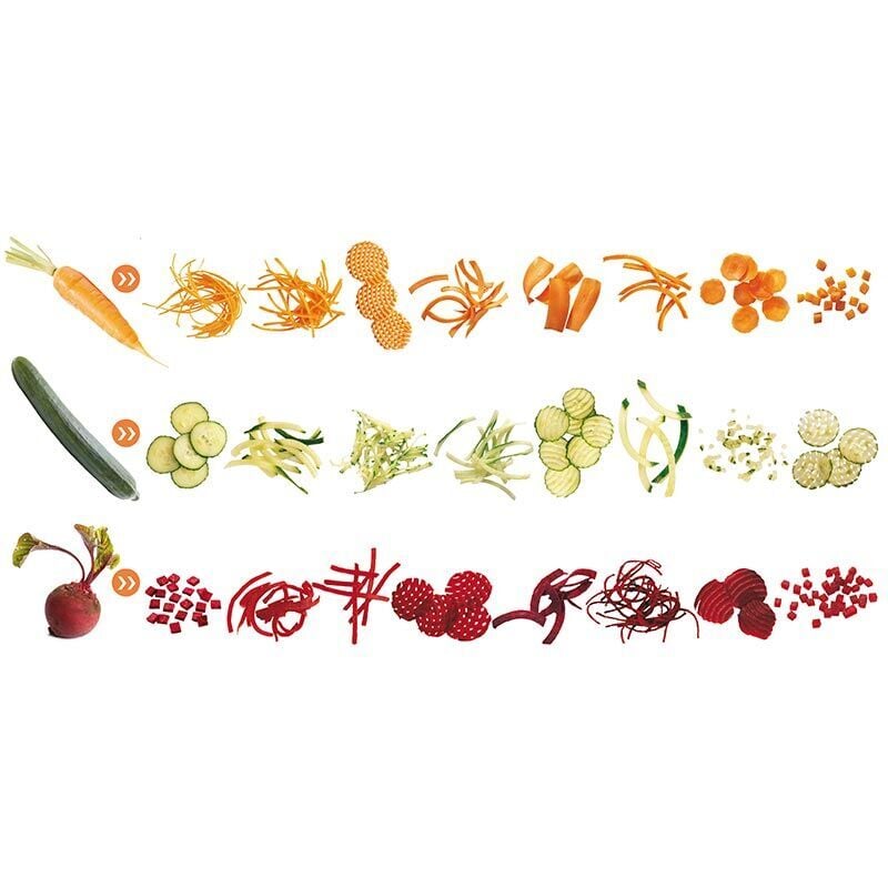 Robot Coupe Sebze Doğrama Makinesi, 400V, CL 60 İtme Kafalı